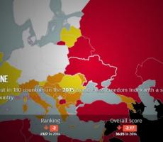 Звіт: свобода ЗМІ в Україні погіршилась на два пункти. Серед причин – Мінстець